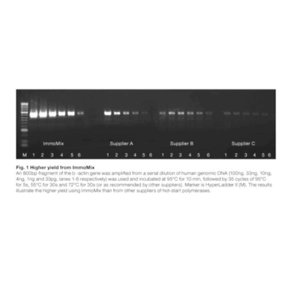 Meridian Bioscience ImmoMix - | BIO25020 | MERIDIAN BIOSCIENCE | SLS